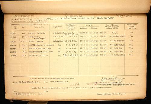 Machine Gun Corps Discharge Certificate