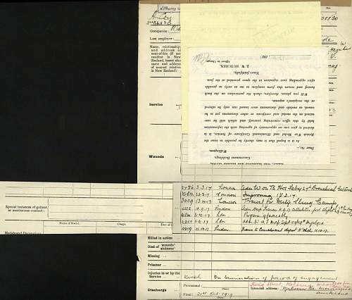 New Zealander WW1 records