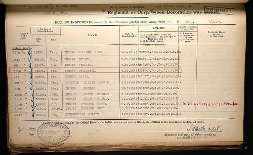 15th Bn Carmarthenshire Pals 15 star