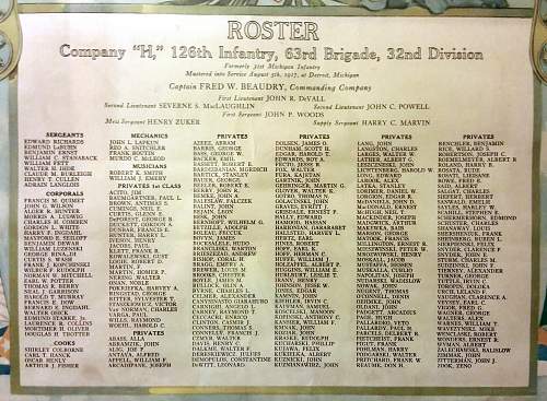 WWI USA Roster; Company “H”, 126th Infantry, 63rd Brigade, 32nd Division